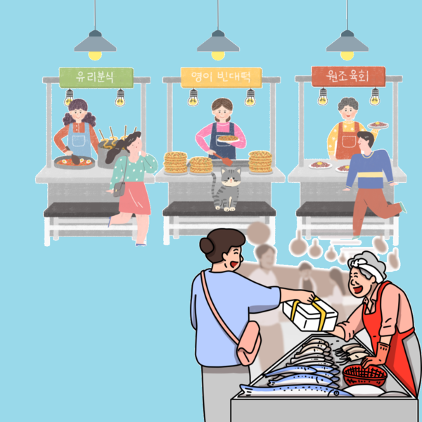 매매(賣買)